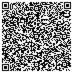 QR code with Smoky Mountain Knife Works Inc contacts