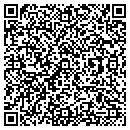QR code with F M C Loudon contacts