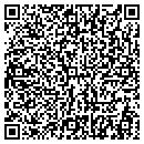 QR code with Kerr Motor Co contacts