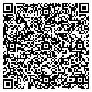 QR code with MODEL-Comp.Com contacts