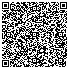 QR code with Mobile Process Technology contacts