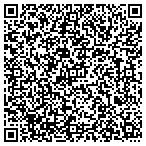 QR code with Expermntal Dsign Anlis Sltions contacts