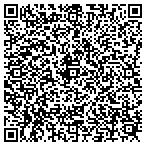 QR code with Conner's Custom Rubber Stamps contacts