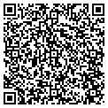 QR code with Localnet contacts