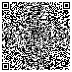 QR code with Thoroughbred Financial Service contacts