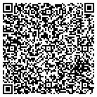 QR code with Mountain City Water Filter Plt contacts
