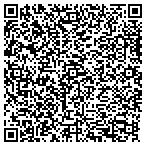 QR code with Summitt Mrtg & Fincl Services Inc contacts