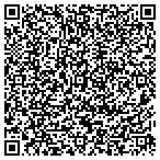 QR code with Reed Keith AC & Heating Systems contacts
