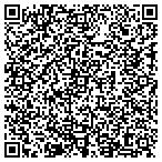 QR code with Fertility Resources Center The contacts