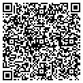 QR code with Message Line contacts