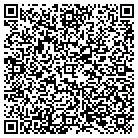 QR code with Mid-Cumberland Human Resource contacts
