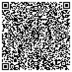 QR code with Inervtic Chiropractic Solution contacts
