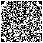 QR code with Electronic Publishing Services contacts
