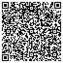 QR code with Millenium Motors contacts
