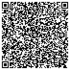QR code with Raymond James-Summitt Invstmnt contacts