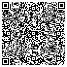 QR code with Michael C Thomas Signature Shp contacts