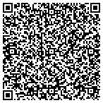 QR code with Sign Lnguage Interpreting Services contacts