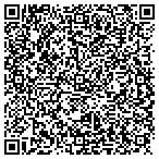 QR code with Tenncorp Cmnty Services Volunteers contacts