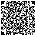 QR code with Localnet contacts