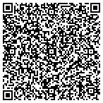 QR code with Smoky Mountain Music Emporium contacts