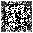 QR code with Markel Agency Inc contacts