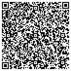 QR code with Associated Surgeons S Luis Ob contacts