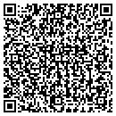 QR code with Struntz & Assoc contacts