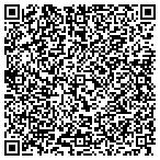 QR code with Southeastern Geotechnical Services contacts
