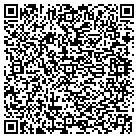 QR code with Mobile Auto Restoration Service contacts