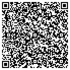 QR code with Mona Lisas Espresso Bar contacts