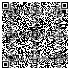 QR code with Southern Assoc In Crdiolgy PC contacts