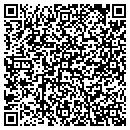 QR code with Circulator Motor Co contacts