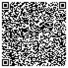 QR code with Montessori School Of Franklin contacts