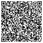 QR code with Ram Tool & Supply Co Inc contacts