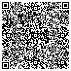 QR code with Women's Health Center Of Dickson contacts