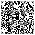 QR code with Fayetteville Public Utilities contacts