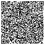 QR code with Airtime Air Conditioning & Heating contacts