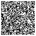 QR code with Localnet contacts