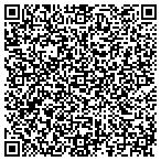 QR code with Wright Brothers Construction contacts