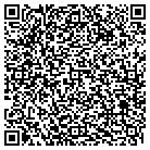 QR code with Mobile Sandblasting contacts