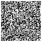 QR code with Southern Lighting Building Service contacts