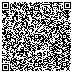 QR code with Dunn's Transmission Service Center contacts