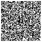 QR code with Mastercraft Home Improvements contacts