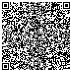 QR code with Law Offices John R Johnson III contacts