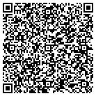 QR code with Management Recruiters-Memphis contacts