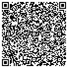 QR code with Mountain Home Veterinary Hosp contacts
