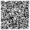 QR code with Localnet Corp contacts
