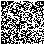 QR code with Blount County Dist Atty Victim contacts