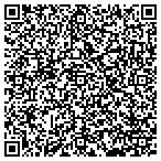 QR code with Linsco Private Ledger Fncl Service contacts