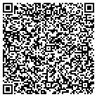 QR code with Montgomery County Comm Action contacts